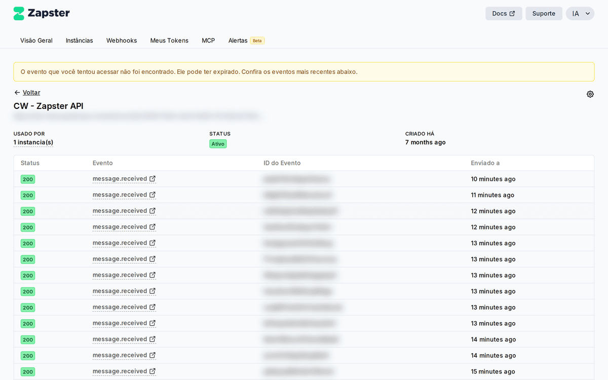 Dashboard com métricas de mensagens